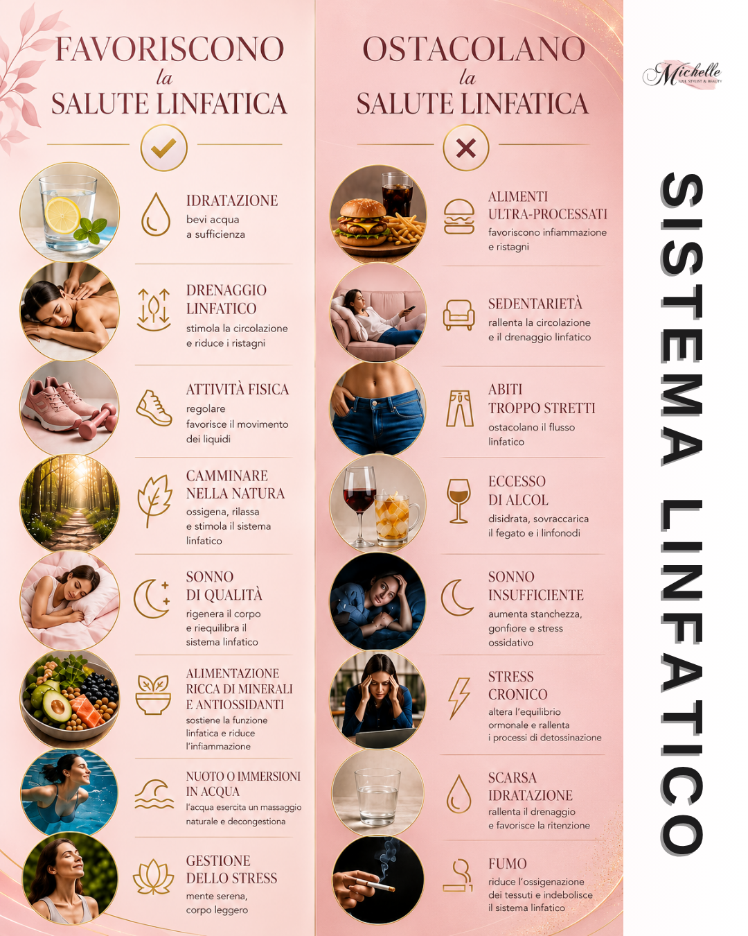 20.13-07 - POST EXTRA - sistema linfatico.1